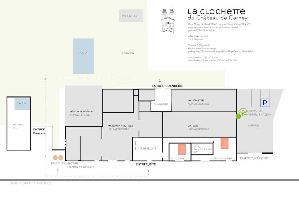 Gite - La Clochette Lugon et l'Ile du Carney Luaran gambar